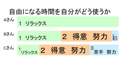 スライド53