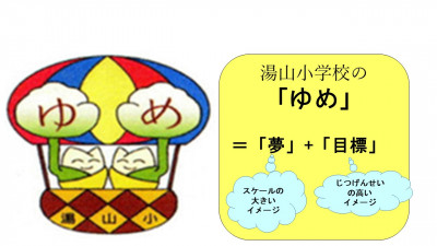 スライド4