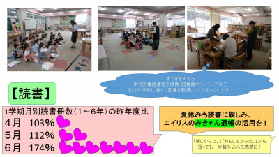 スライド12