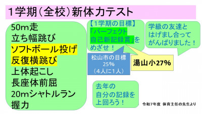 スライド25