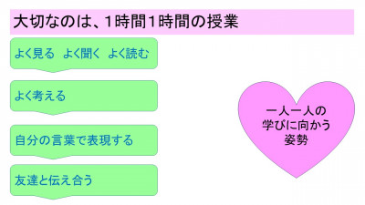 スライド16