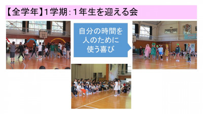 スライド29