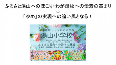 【作業中】★★★R７年度３学期始業式〓