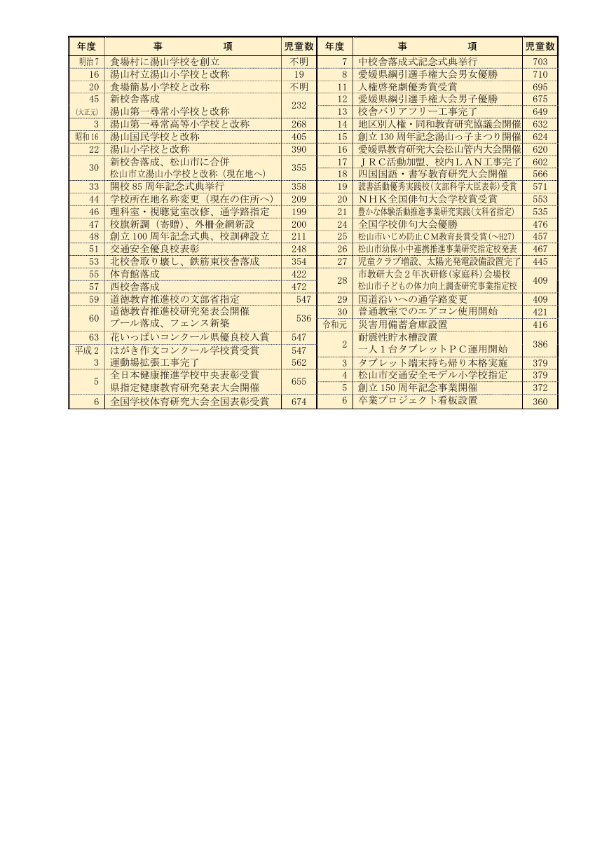 HP用.pdfの1ページ目のサムネイル
