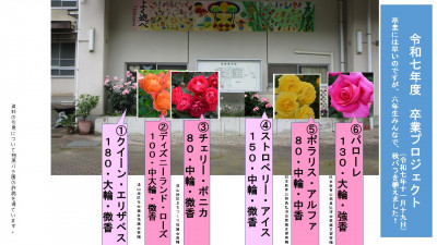 ★★★R７年度２学期終業式②