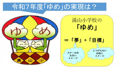 スライド3