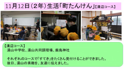 スライド24