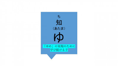 スライド49