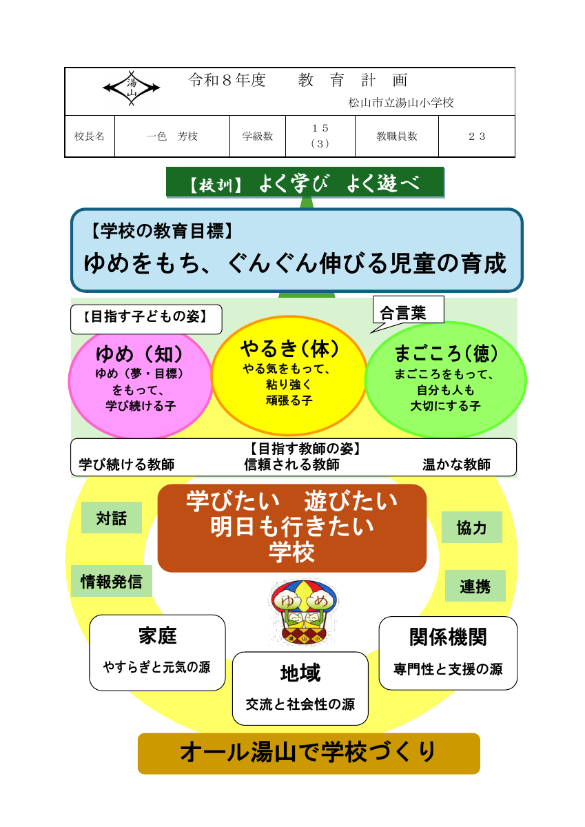 R8教育計画.pdfの1ページ目のサムネイル